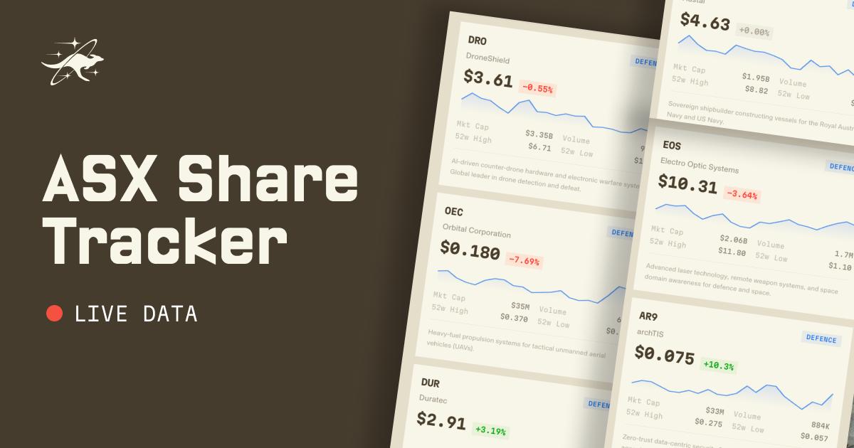 ASX Stock Tracker